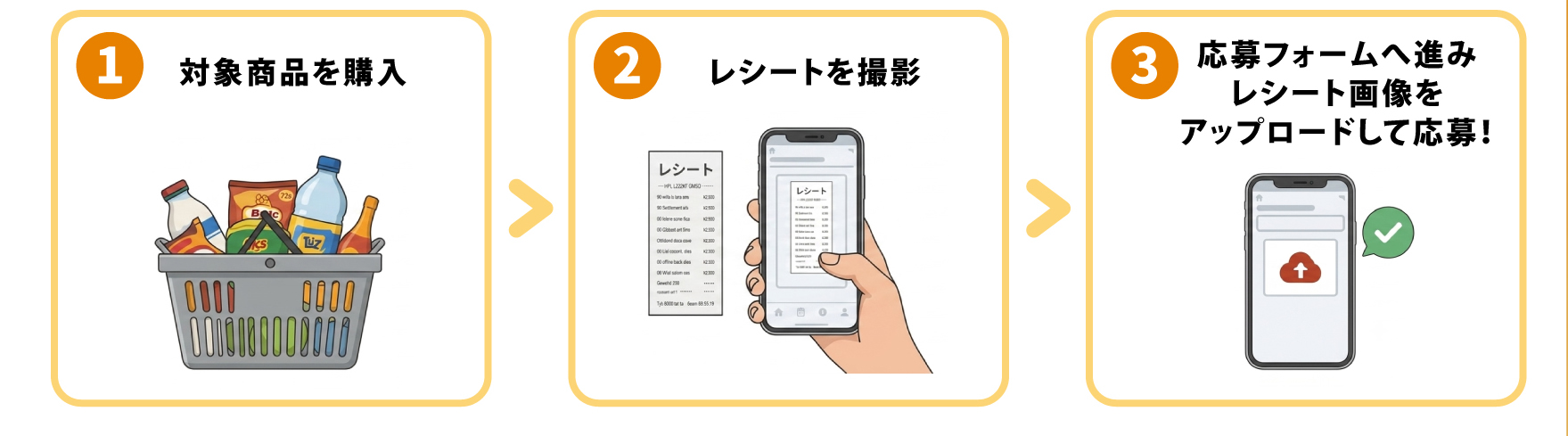 応募方法：対象メーカー商品1品以上を含む税込1,000円以上お買い上げレシートで応募！ 1.対象商品購入 2.レシート撮影 3.応募フォームから送信