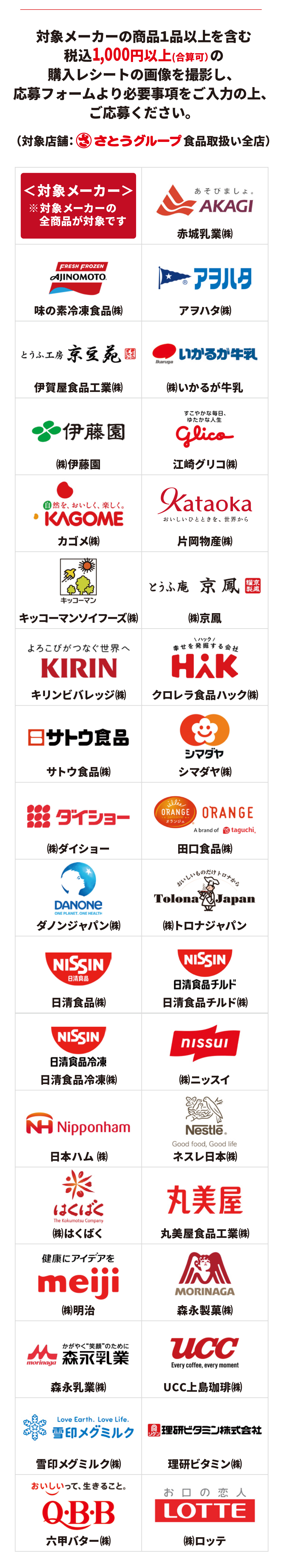 対象メーカー一覧：さとうグループ取扱全店
